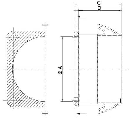 KVF 2