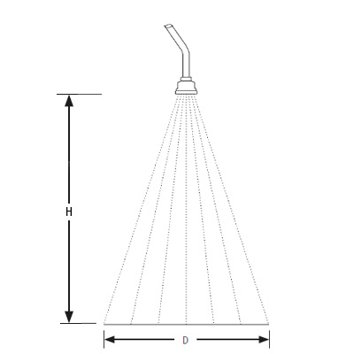 koncowki-zraszajace-large-obszar-geka