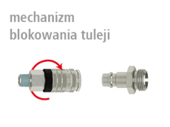 SAFETY INDUSTRIAL DN 7,8 - Szybkozłączki i Wtyki z Pierścieniem Zabezpieczającym - LUDECKE