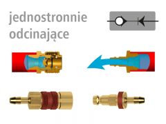 MINI DN 5 - Znakowane Kolorami i Kodowane - Szbkozłącza i Wtyki Jednostronnie Odcinające - LUDECKE
