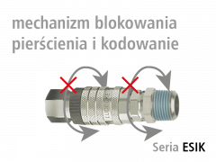 DN 7,8 - Kodowane - Szybkozłącza i Wtyki Przemysł. z Nakrętką - ESIK - LUDECKE