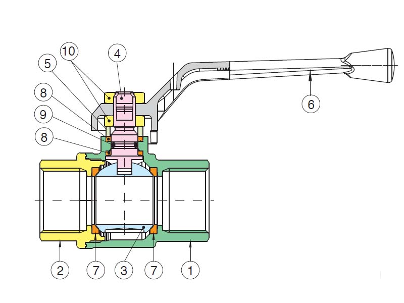 zawor-kulowy-1700-gw-gw-rb-mat